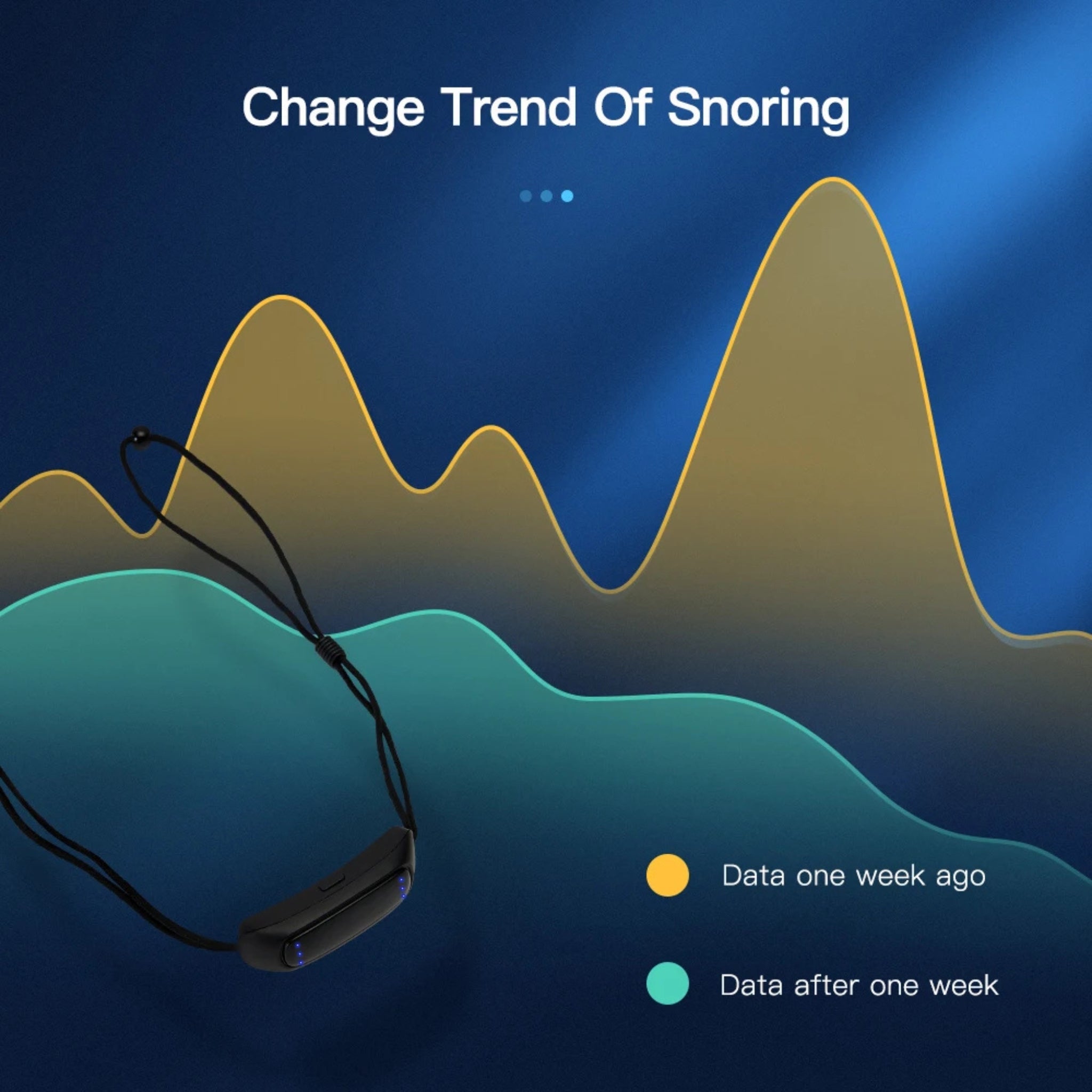 SnoreFix Anti-Snoring Device – Snoring and Apnea Relief