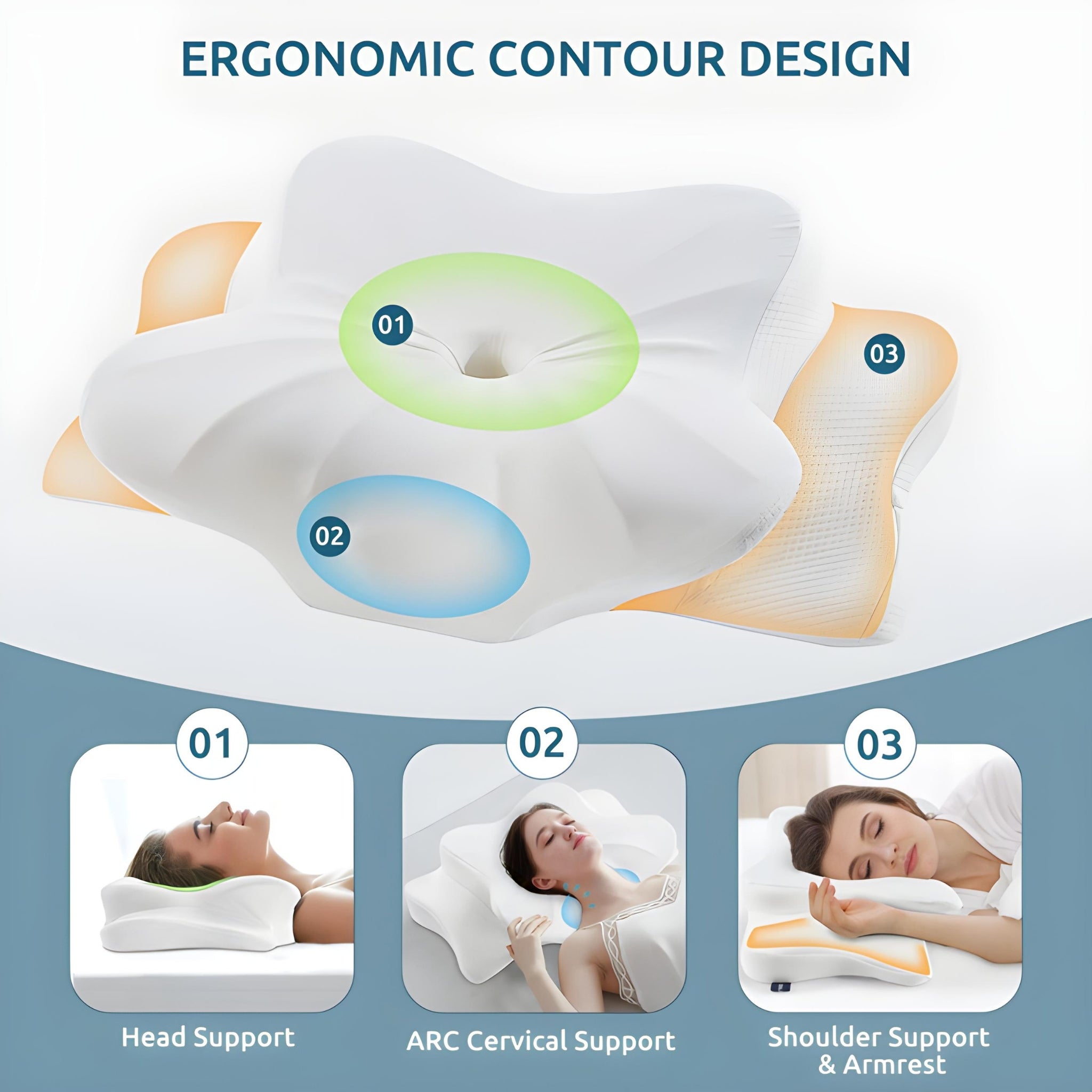 RelaxCove Orthopedic Pillow – Alignment and Comfort